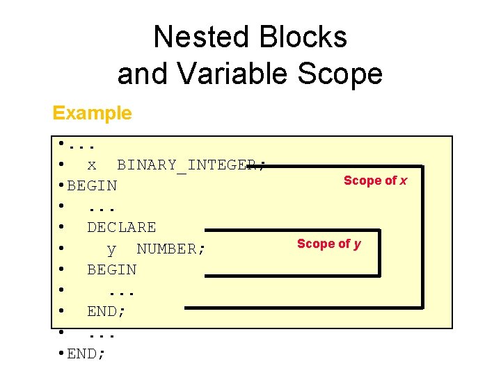 Nested Blocks and Variable Scope Example • . . . • x BINARY_INTEGER; •