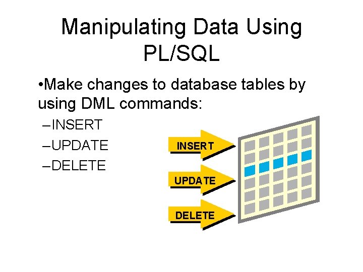Manipulating Data Using PL/SQL • Make changes to database tables by using DML commands: