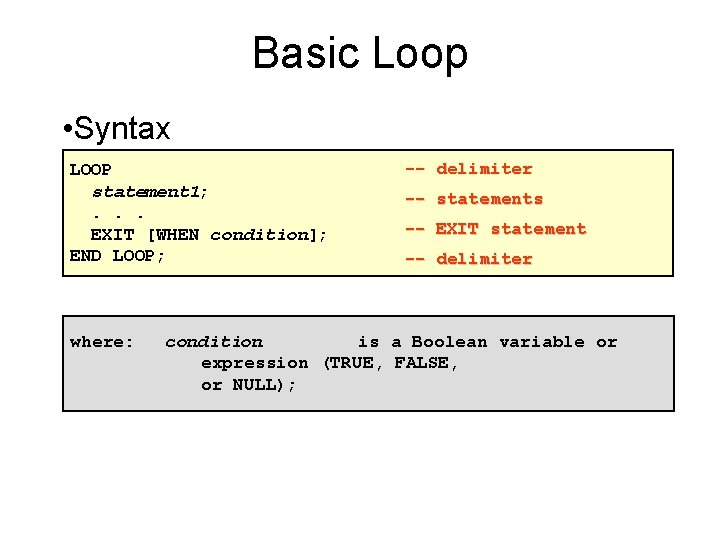 Basic Loop • Syntax LOOP statement 1; . . . EXIT [WHEN condition]; END