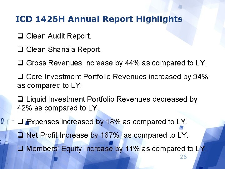 ICD 1425 H Annual Report Highlights q Clean Audit Report. q Clean Sharia’a Report.