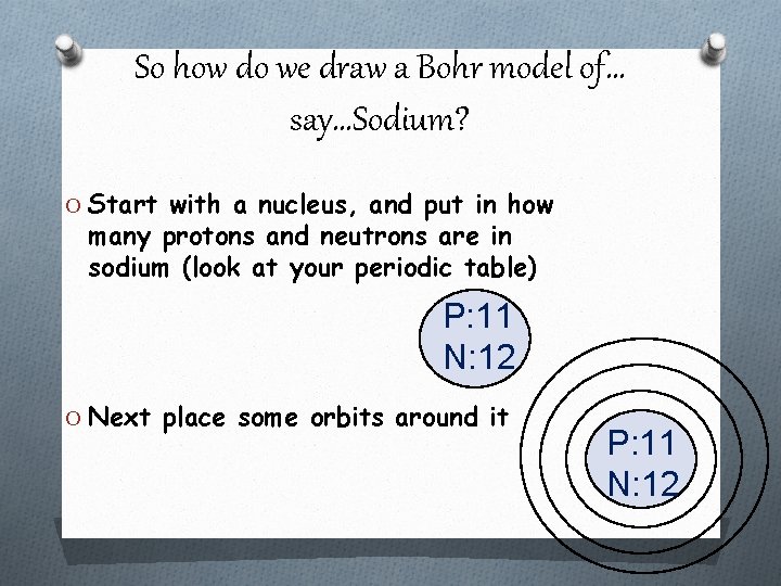 So how do we draw a Bohr model of… say…Sodium? O Start with a
