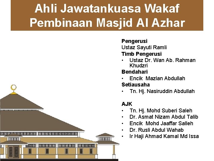 Ahli Jawatankuasa Wakaf Pembinaan Masjid Al Azhar Pengerusi Ustaz Sayuti Ramli Timb Pengerusi •