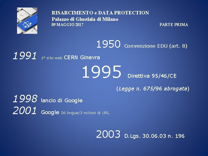 RISARCIMENTO e DATA PROTECTION Palazzo di Giustizia di Milano 09 MAGGIO 2017 1991 PARTE