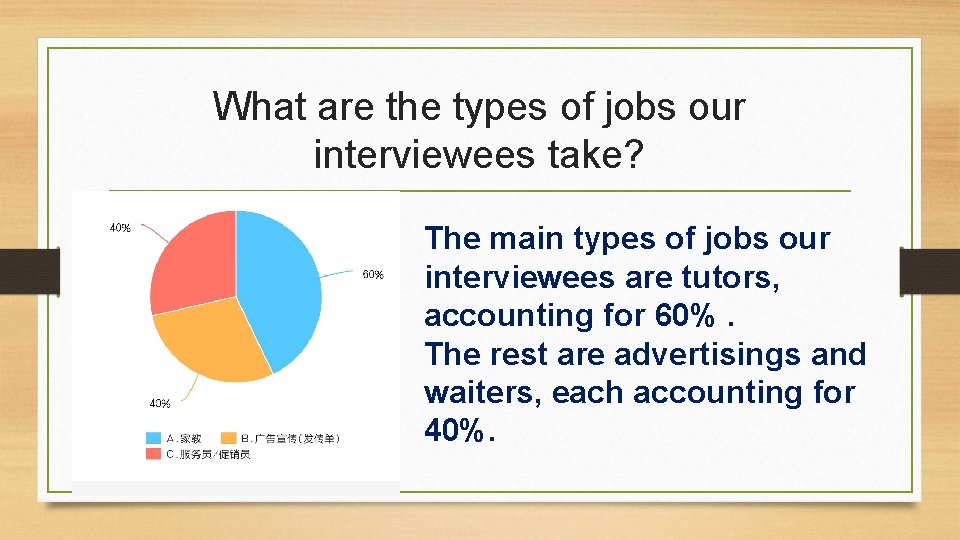 What are the types of jobs our interviewees take? The main types of jobs