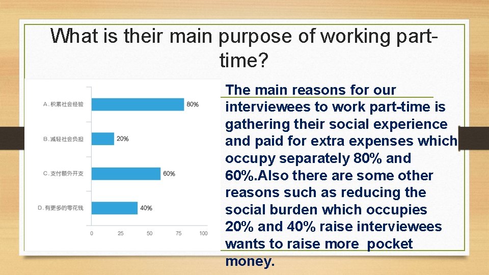 What is their main purpose of working parttime? The main reasons for our interviewees