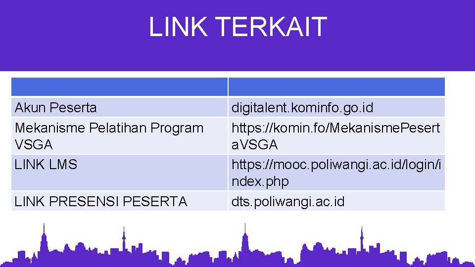 LINK TERKAIT : Akun : Peserta Mekanisme Pelatihan Program : LINK PRESENSI PESERTA: VSGA