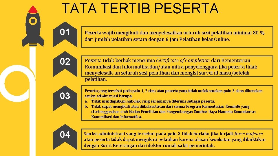 TATA TERTIB PESERTA 01 Peserta wajib mengikuti dan menyelesaikan seluruh sesi pelatihan minimal 80