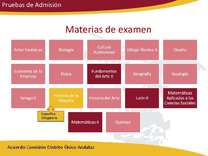 Pruebas de Admisión Materias de examen Específica Obligatoria Acuerdo Comisión Distrito Único Andaluz 