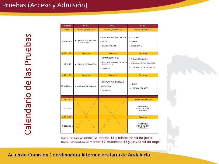 Calendario de las Pruebas (Acceso y Admisión) Acuerdo Comisión Coordinadora Interuniversitaria de Andalucía 