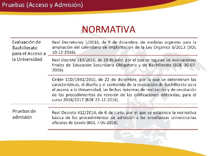 Pruebas (Acceso y Admisión) NORMATIVA 