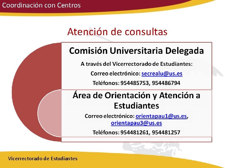 Coordinación con Centros Atención de consultas Vicerrectorado de Estudiantes 