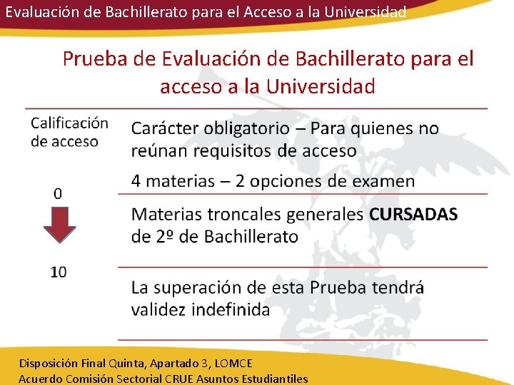 Evaluación de Bachillerato para el Acceso a la Universidad Prueba de Evaluación de Bachillerato