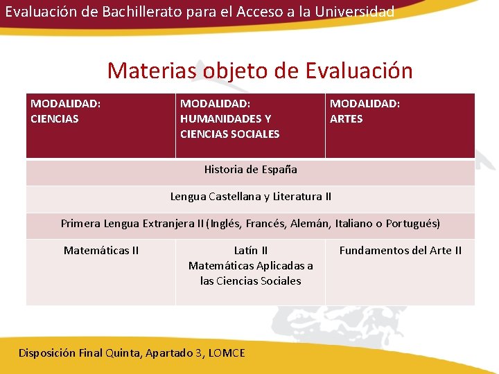 Evaluación de Bachillerato para el Acceso a la Universidad Materias objeto de Evaluación MODALIDAD: