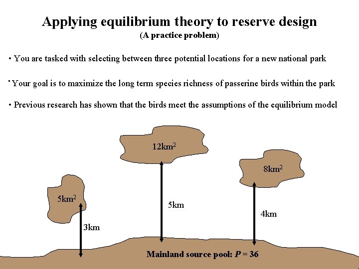 Applying equilibrium theory to reserve design (A practice problem) • You are tasked with