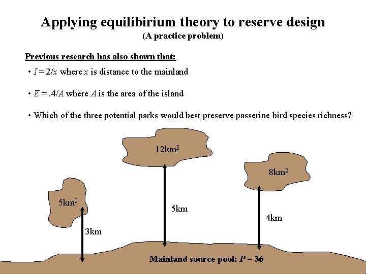 Applying equilibirium theory to reserve design (A practice problem) Previous research has also shown