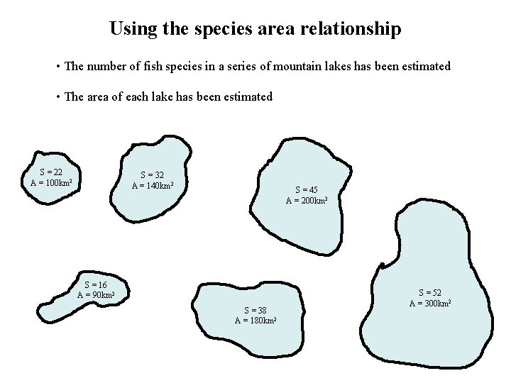 Using the species area relationship • The number of fish species in a series