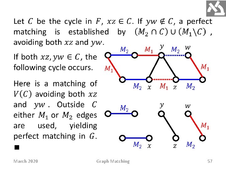 March 2020 Graph Matching 57 