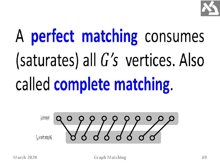 March 2020 Graph Matching 69 