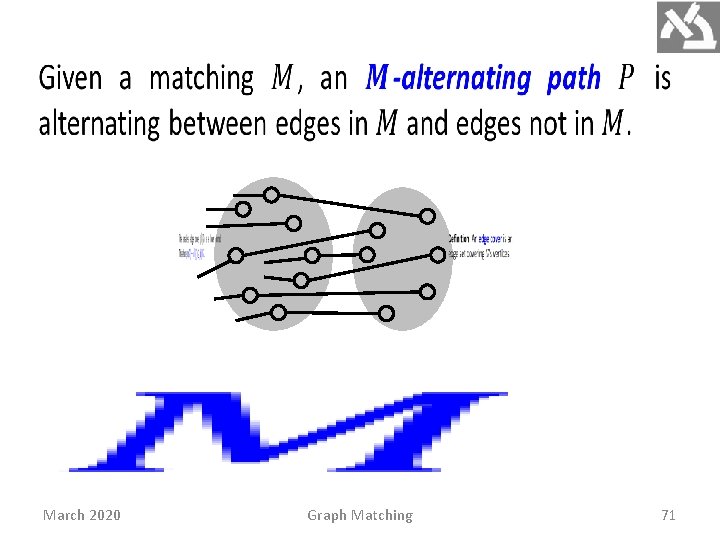 March 2020 Graph Matching 71 
