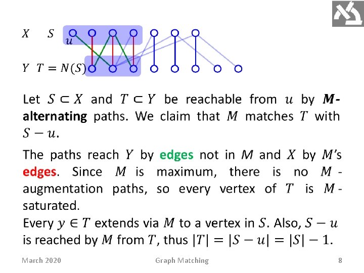 March 2020 Graph Matching 8 