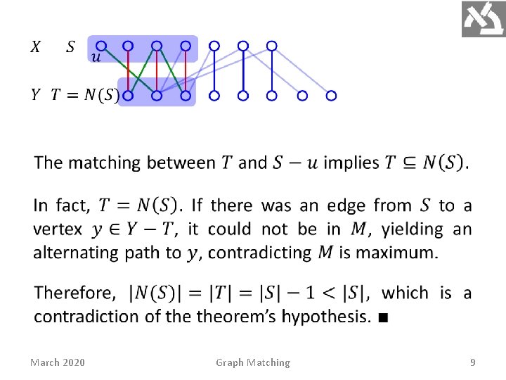 March 2020 Graph Matching 9 