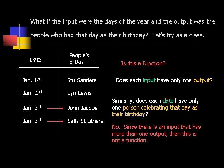 What if the input were the days of the year and the output was