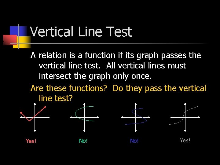 Vertical Line Test A relation is a function if its graph passes the vertical