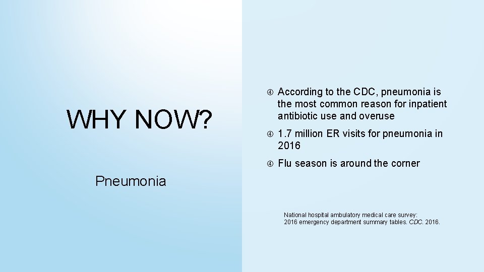 WHY NOW? According to the CDC, pneumonia is the most common reason for inpatient
