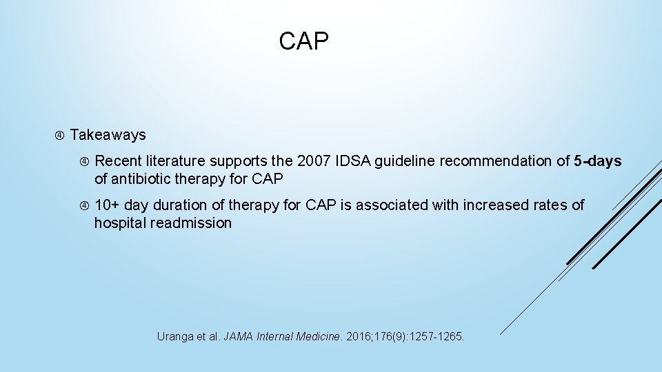 CAP Takeaways Recent literature supports the 2007 IDSA guideline recommendation of 5 -days of