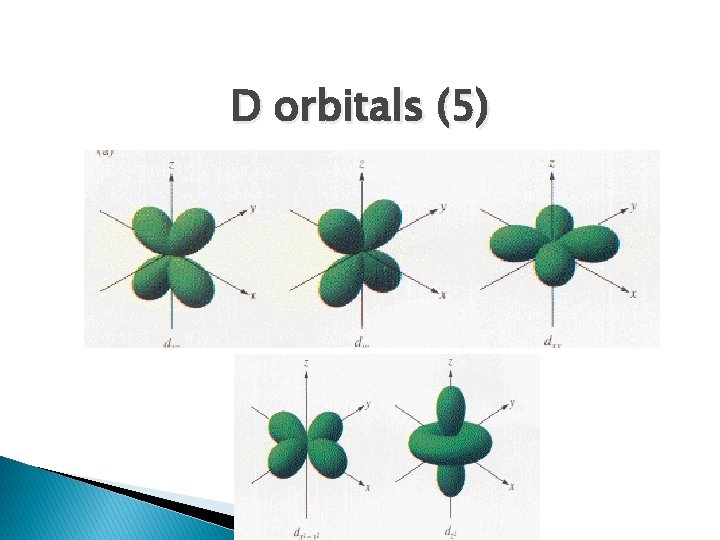 D orbitals (5) 