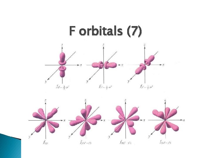 F orbitals (7) 