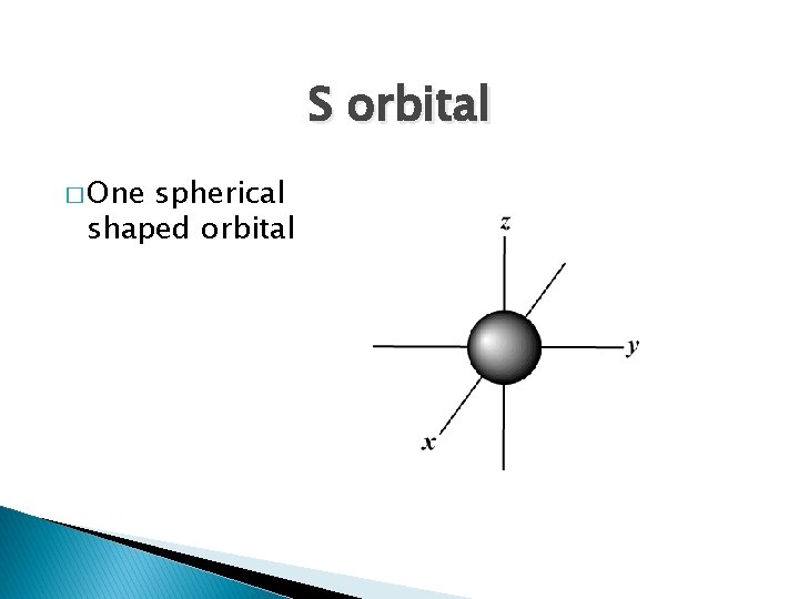 S orbital � One spherical shaped orbital 