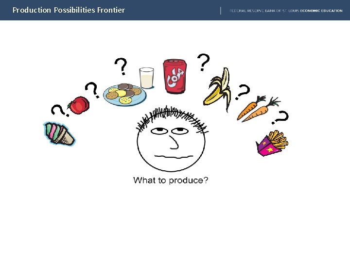 Production Possibilities Frontier 