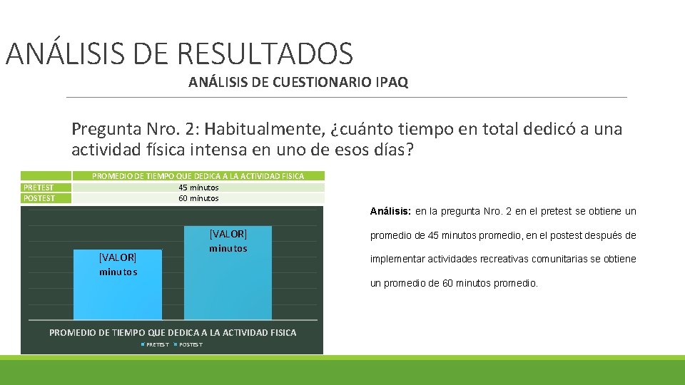 ANÁLISIS DE RESULTADOS ANÁLISIS DE CUESTIONARIO IPAQ Pregunta Nro. 2: Habitualmente, ¿cuánto tiempo en