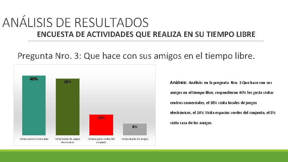 ANÁLISIS DE RESULTADOS ENCUESTA DE ACTIVIDADES QUE REALIZA EN SU TIEMPO LIBRE Pregunta Nro.