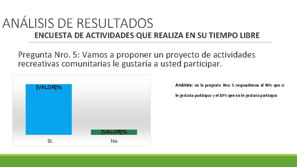 ANÁLISIS DE RESULTADOS ENCUESTA DE ACTIVIDADES QUE REALIZA EN SU TIEMPO LIBRE Pregunta Nro.