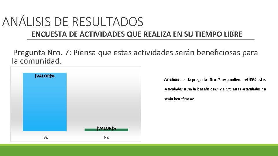 ANÁLISIS DE RESULTADOS ENCUESTA DE ACTIVIDADES QUE REALIZA EN SU TIEMPO LIBRE Pregunta Nro.