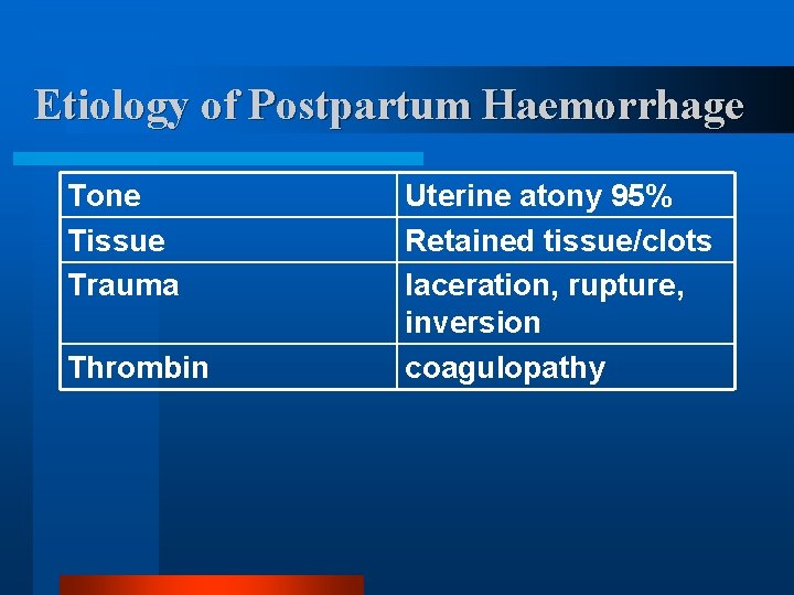 Etiology of Postpartum Haemorrhage Tone Tissue Trauma Thrombin Uterine atony 95% Retained tissue/clots laceration,