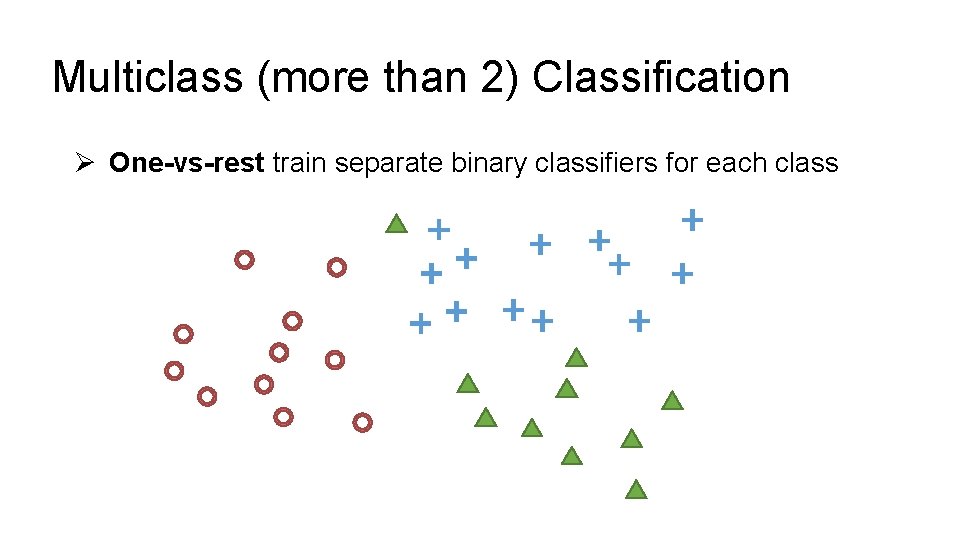 Multiclass (more than 2) Classification Ø One-vs-rest train separate binary classifiers for each class