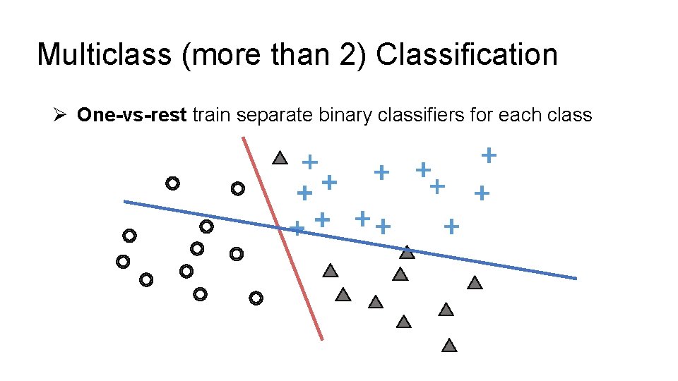 Multiclass (more than 2) Classification Ø One-vs-rest train separate binary classifiers for each class