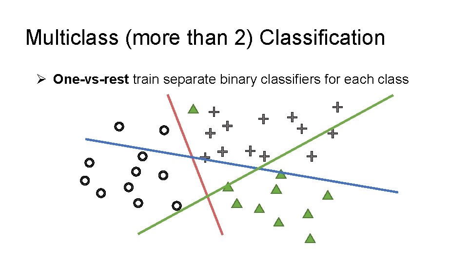 Multiclass (more than 2) Classification Ø One-vs-rest train separate binary classifiers for each class