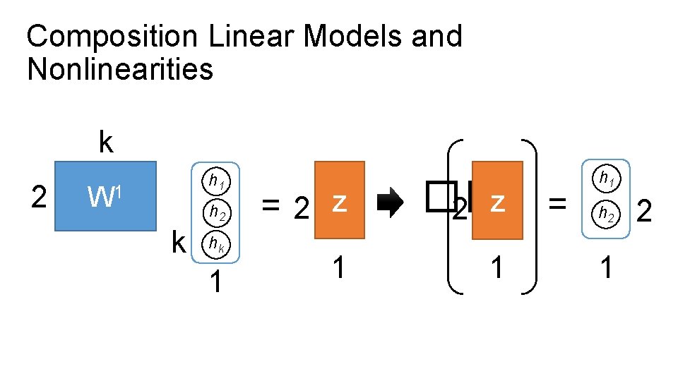 Composition Linear Models and Nonlinearities k 2 h 1 W 1 h 2 k