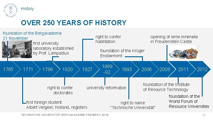 History OVER 250 YEARS OF HISTORY foundation of the Bergakademie 21 November first university