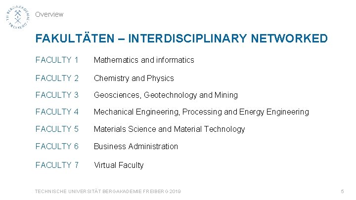 Overview FAKULTÄTEN – INTERDISCIPLINARY NETWORKED FACULTY 1 Mathematics and informatics FACULTY 2 Chemistry and