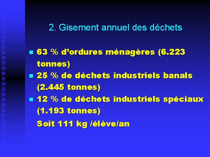 2. Gisement annuel des déchets n n n 63 % d’ordures ménagères (6. 223