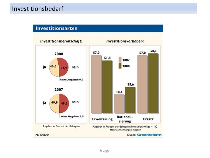 Investitionsbedarf Brugger 