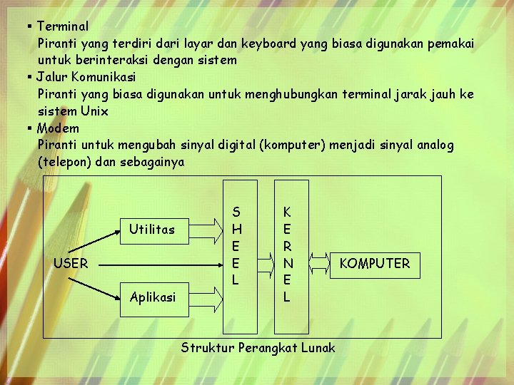 § Terminal Piranti yang terdiri dari layar dan keyboard yang biasa digunakan pemakai untuk