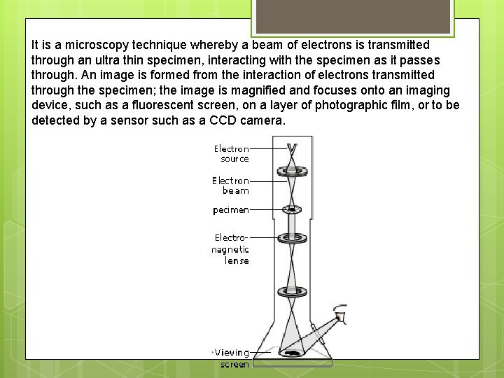 It is a microscopy technique whereby a beam of electrons is transmitted through an