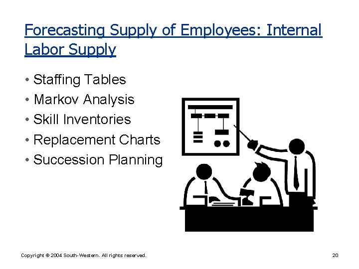 Forecasting Supply of Employees: Internal Labor Supply • Staffing Tables • Markov Analysis •