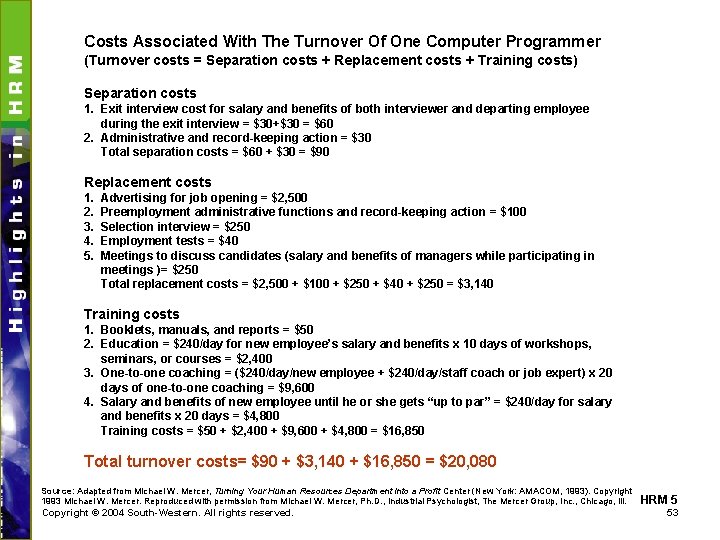 Costs Associated With The Turnover Of One Computer Programmer (Turnover costs = Separation costs